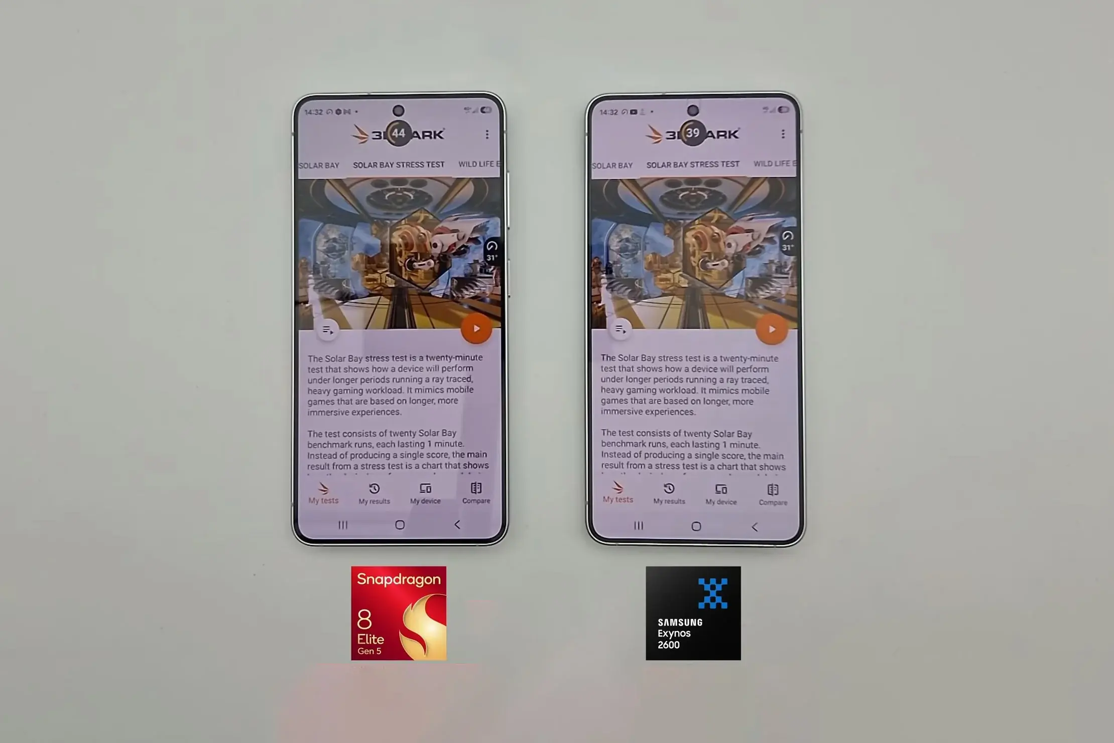 Czas pracy baterii Exynos 2600 w Galaxy S26 rozczarowuje w najnowszych testach