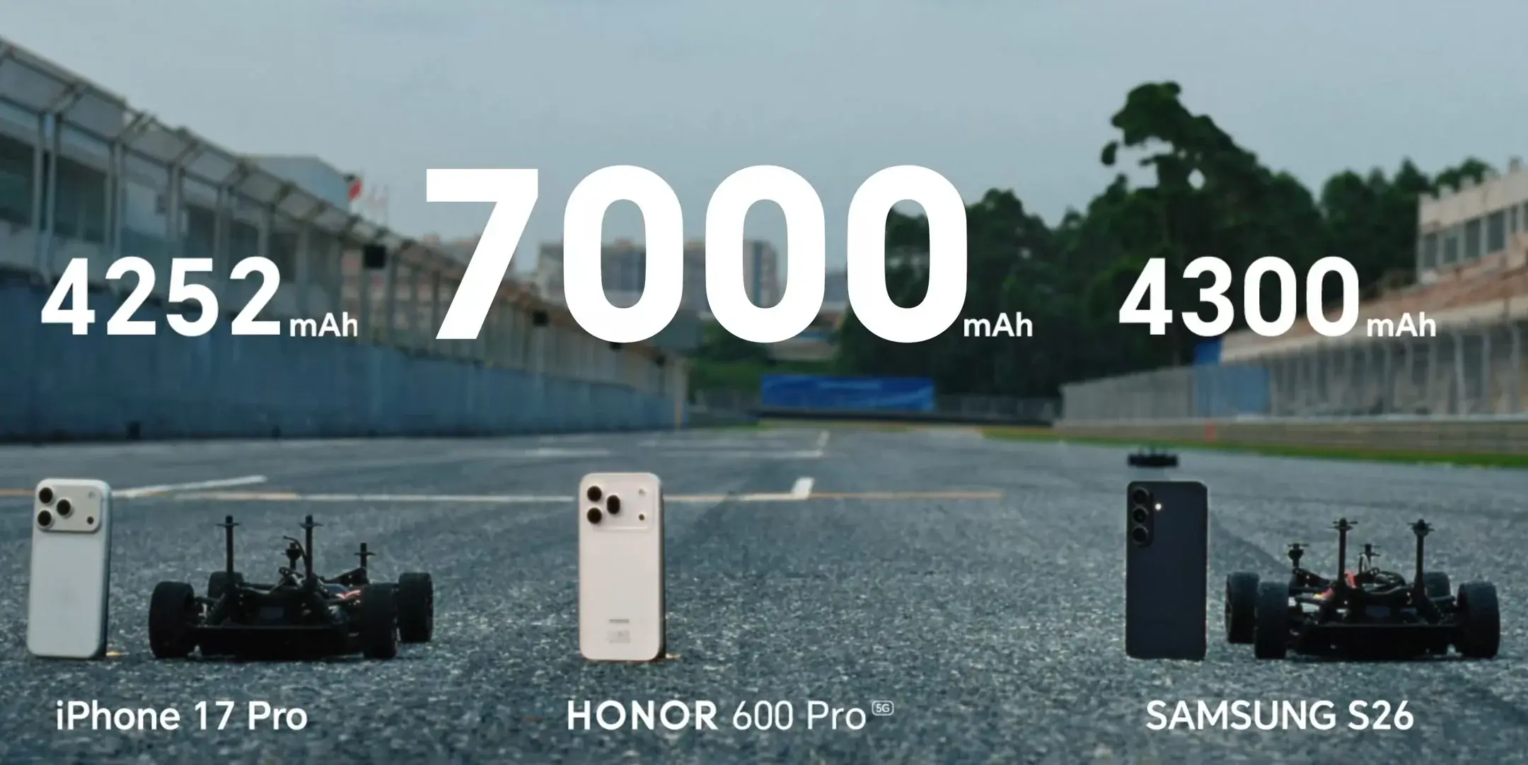 Honor 600 pokonuje iPhone'a 17 Pro i Galaxy S26 w nietypowym teście baterii Honor 600 pokonuje iPhone'a 17 Pro i Galaxy S26 w nietypowym teście baterii