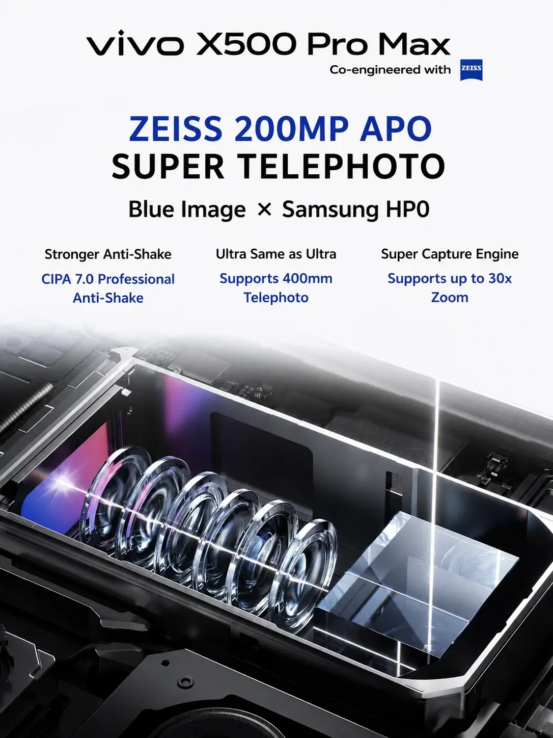 Cámaras teleobjetivo vivo X500 Pro Max detalladas oficialmente
