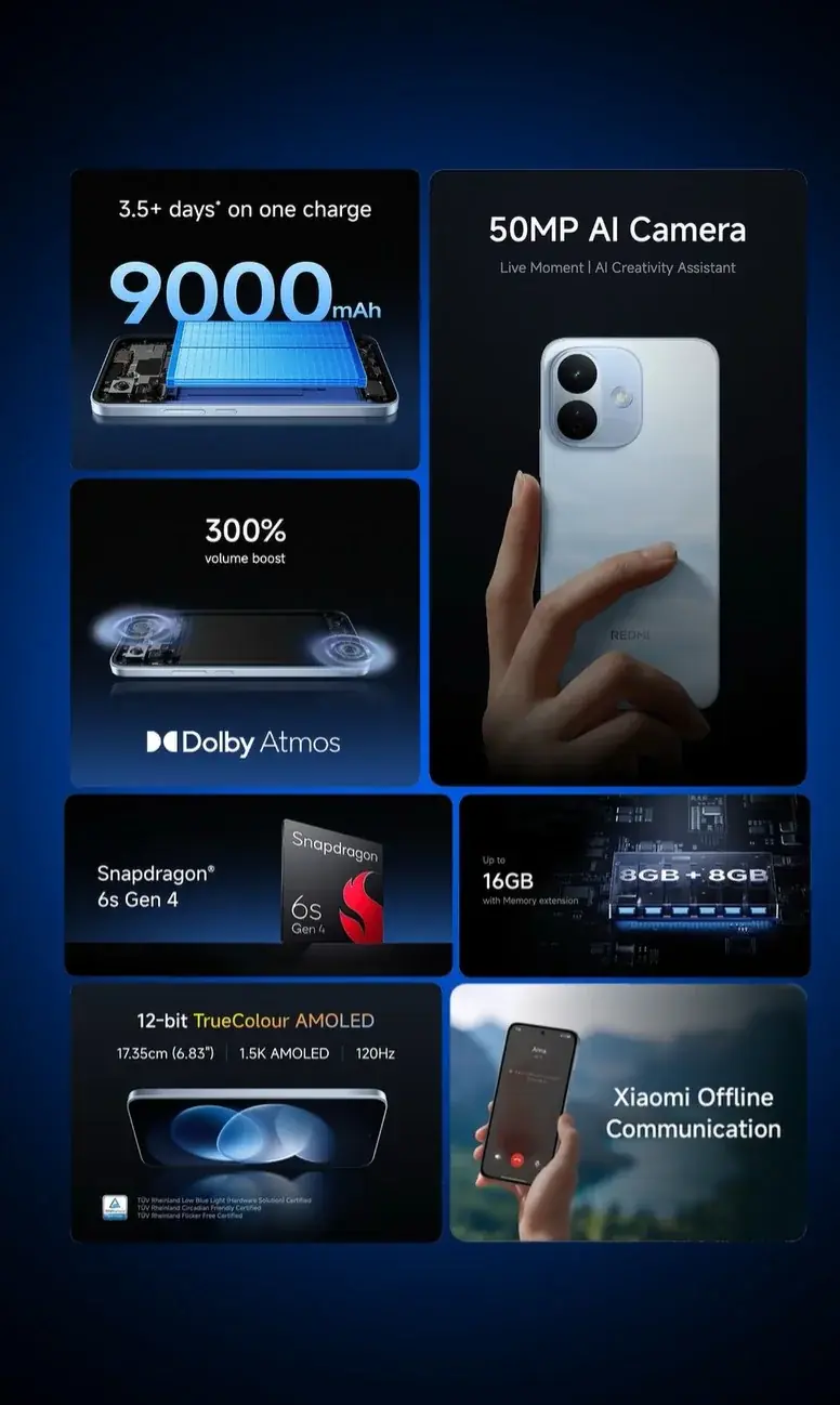 Dane techniczne (wariant indyjski): Redmi Note 17 Pro