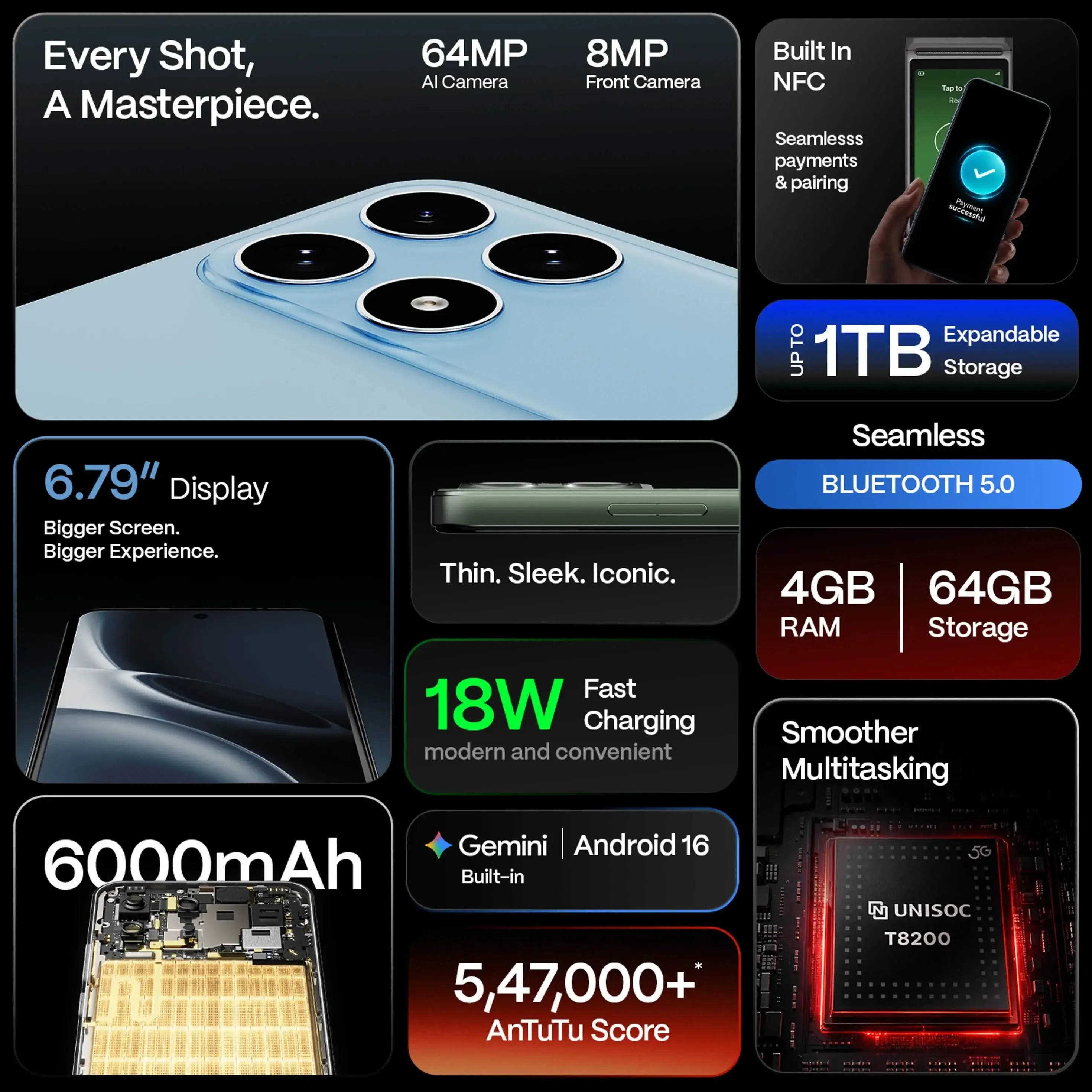 Boltt Ace 5G 和 Evo 4G 首次亮相，电池容量为 6,000mAh，价格实惠