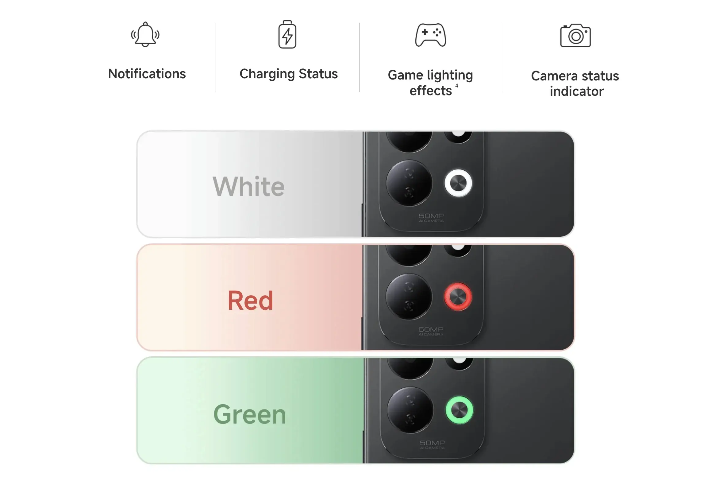 Redmi 17 シリーズはプログラム可能な RGB ライトを搭載