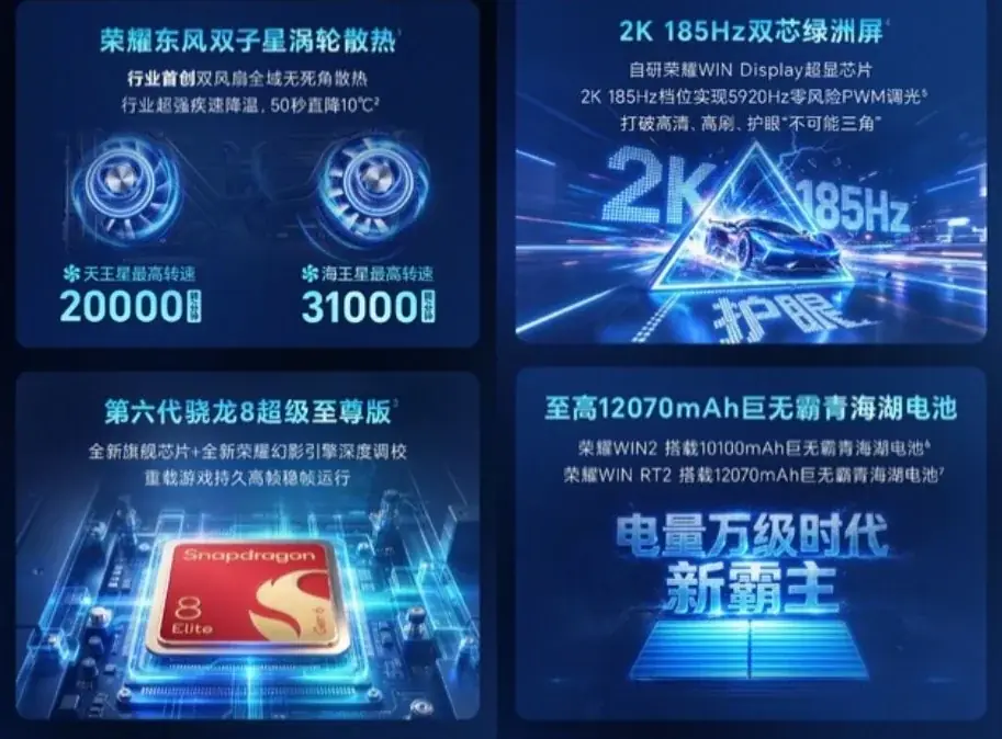 تم الكشف عن سعة بطارية Honor Win2 وWin RT2، وهي هائلة