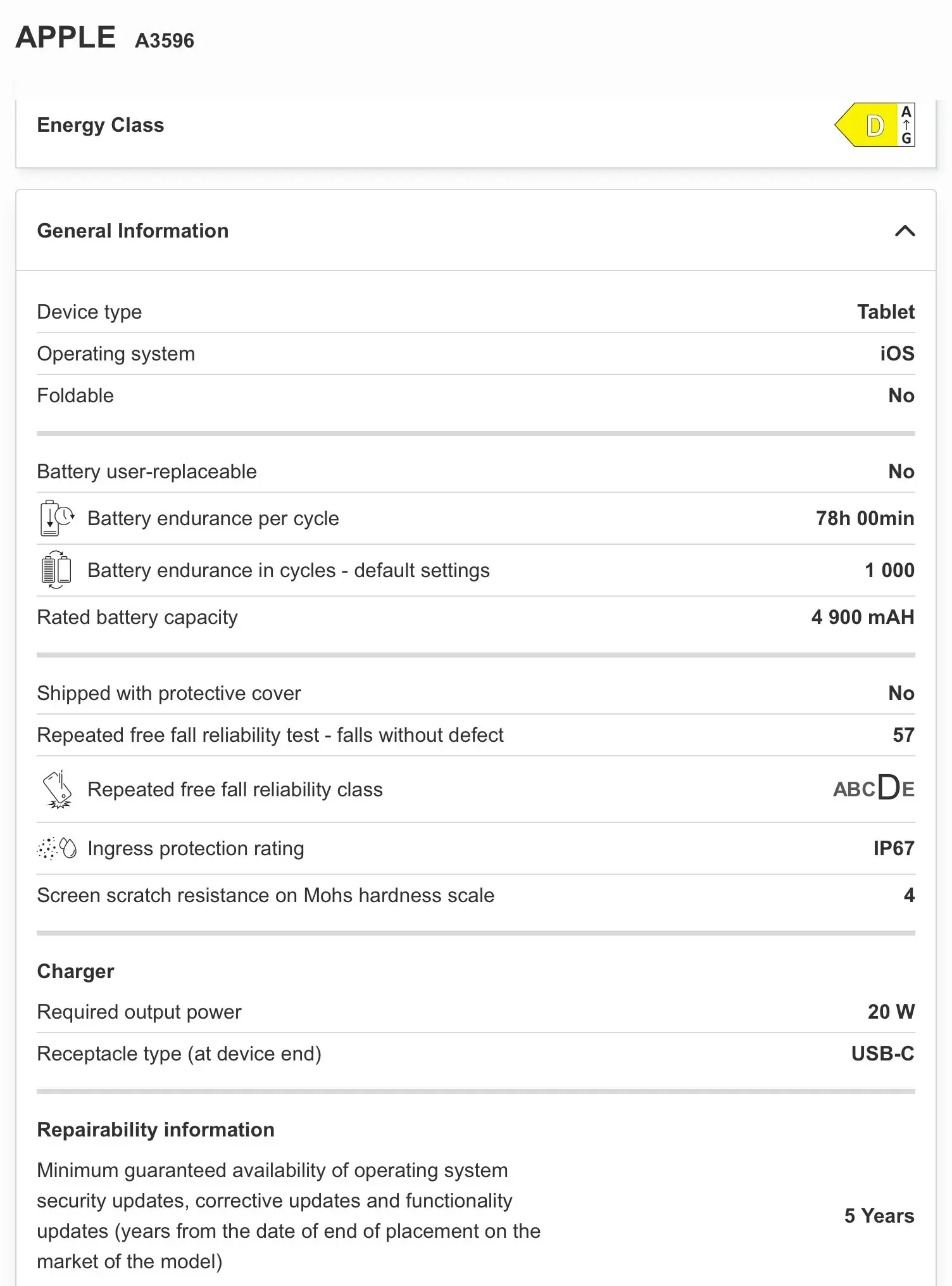 Certificación UE (izquierda) y etiqueta energética (derecha) del nuevo iPad mini