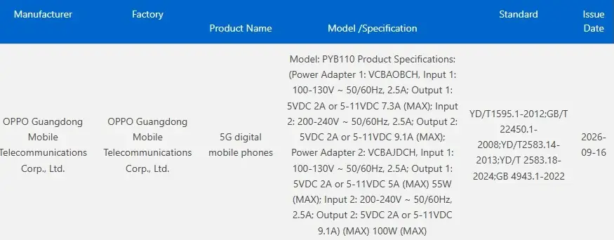 Se adelanta el lanzamiento de OnePlus 16, se confirma la frecuencia de actualización de todo el sistema de 165 Hz Se adelanta el lanzamiento de OnePlus 16, se confirma la frecuencia de actualización de todo el sistema de 165 Hz