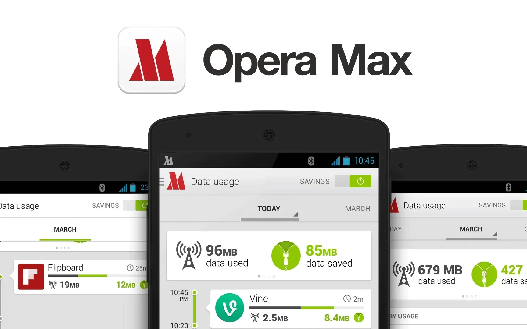Opera Max가 사라졌습니다: Opera, 모바일 데이터 서비스 종료 확인