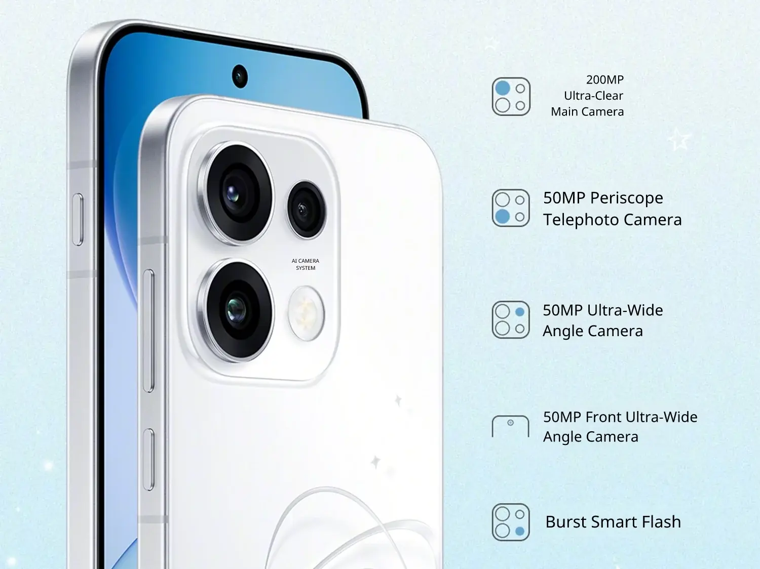 Подробности о камере серии Oppo Reno16 раскрыты перед запуском