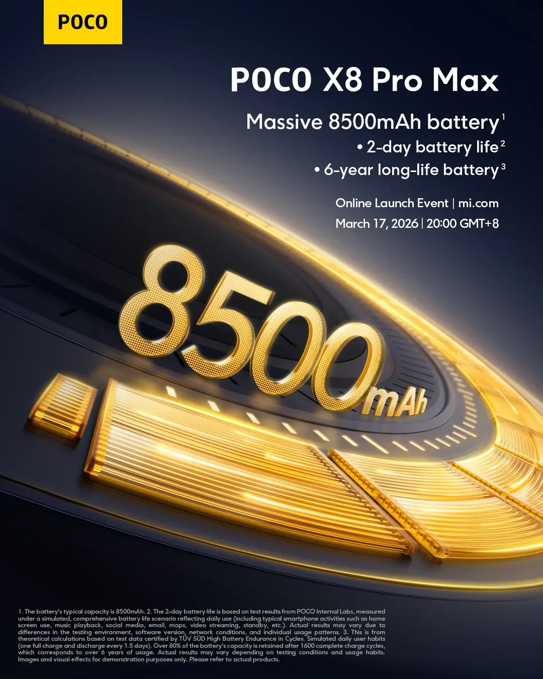 Poco X8 Proシリーズの詳細が正式に確認されました