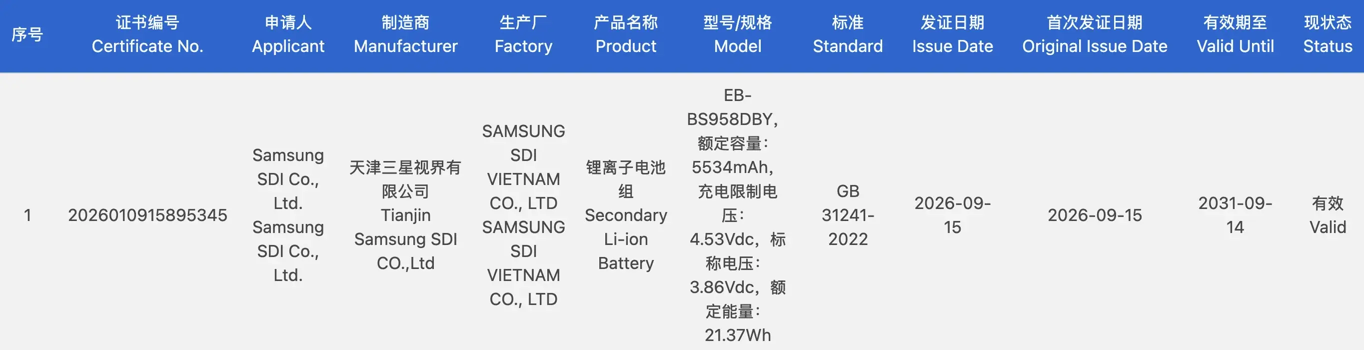 Samsung Galaxy S27 Pro og S27 Ultra batterikapasitet