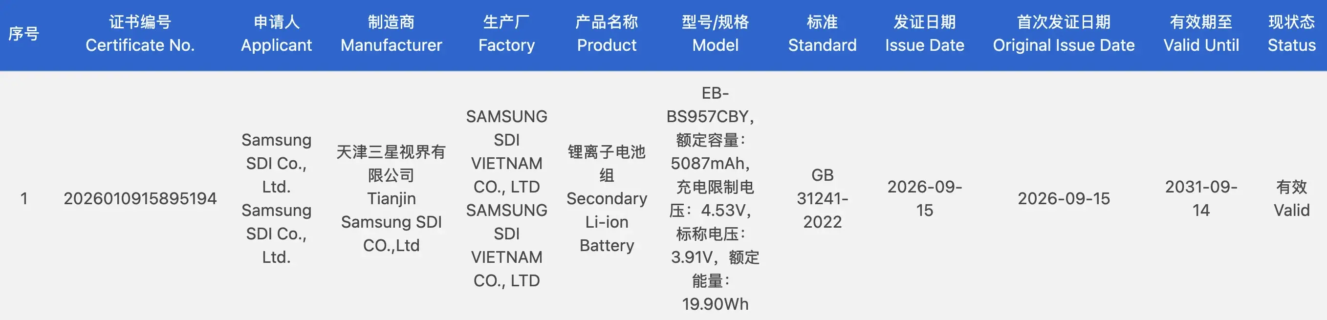 三星 Galaxy S27 Pro 和 S27 Ultra 电池容量