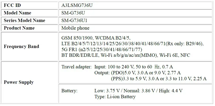 Samsung Galaxy Xcover6 Pro ora elencato nel database FCC