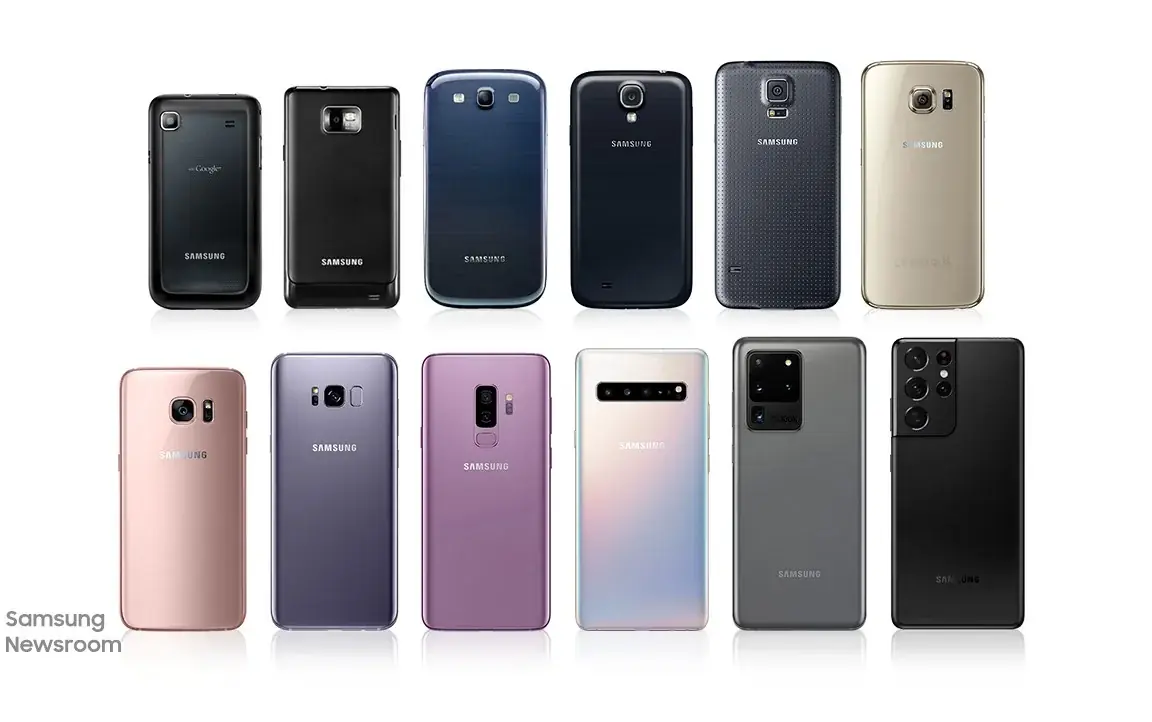 Samsung mira hacia atrás: la evolución de la tecnología de cámara Galaxy S