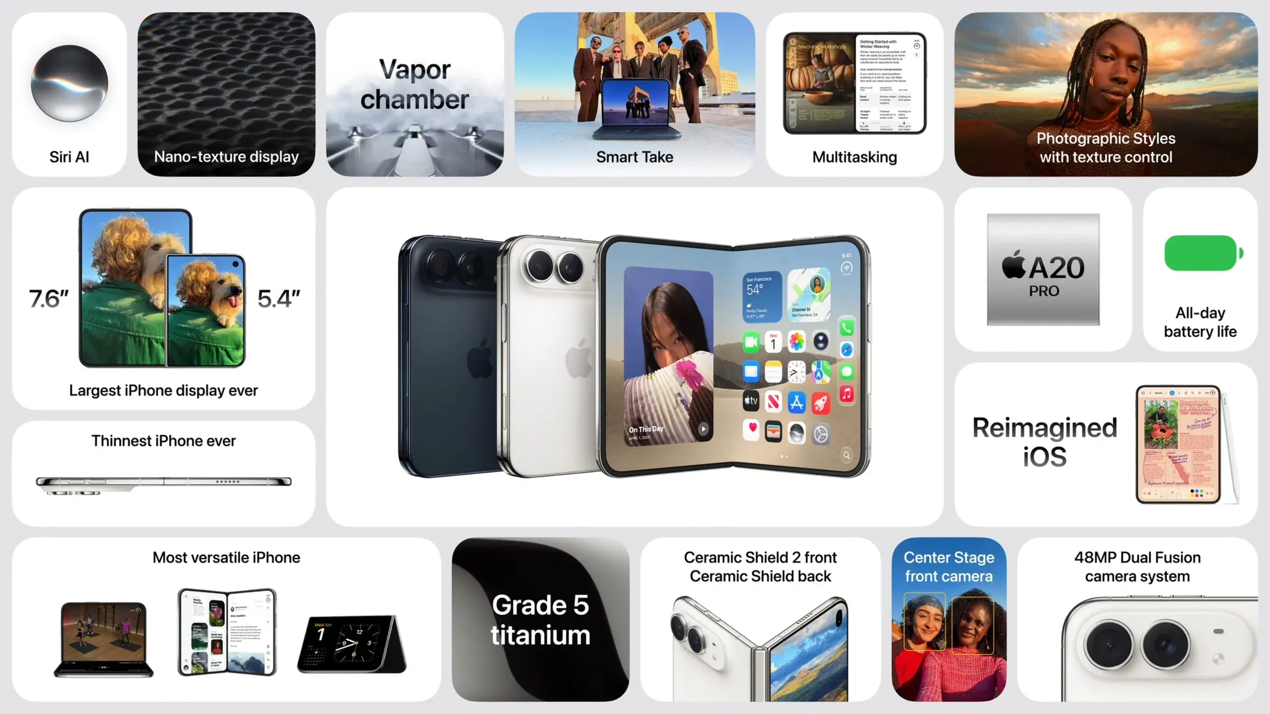 Öne çıkan özellikler: iPhone Duo