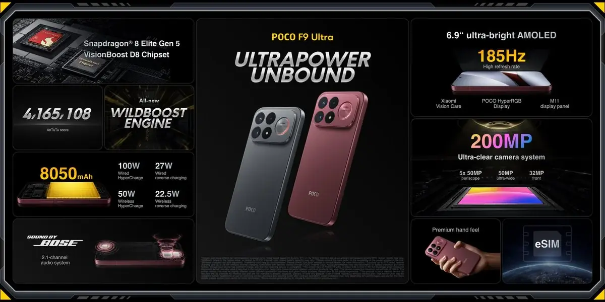 Points forts du Poco F9 Ultra