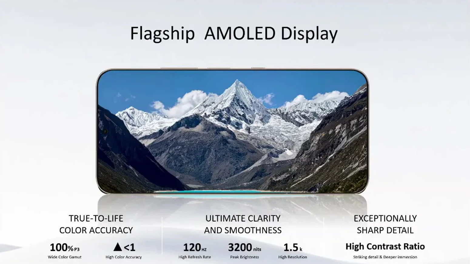 El TCL P80 Ultra estrena la primera pantalla NxtPaper basada en un panel AMOLED