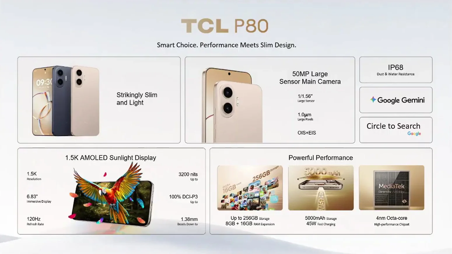Aspectos destacados del TCL P80