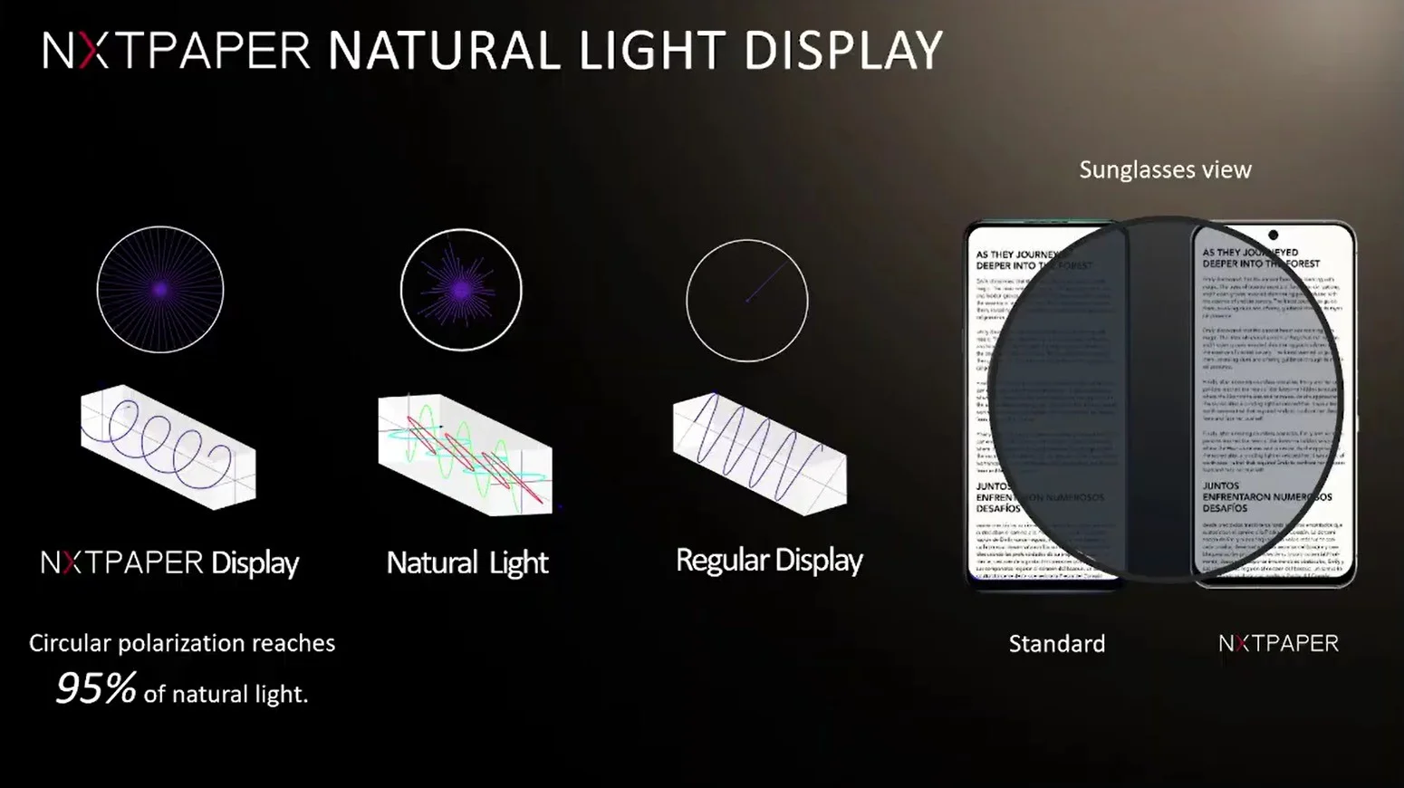 NxtPaper 技术的许多护眼功能