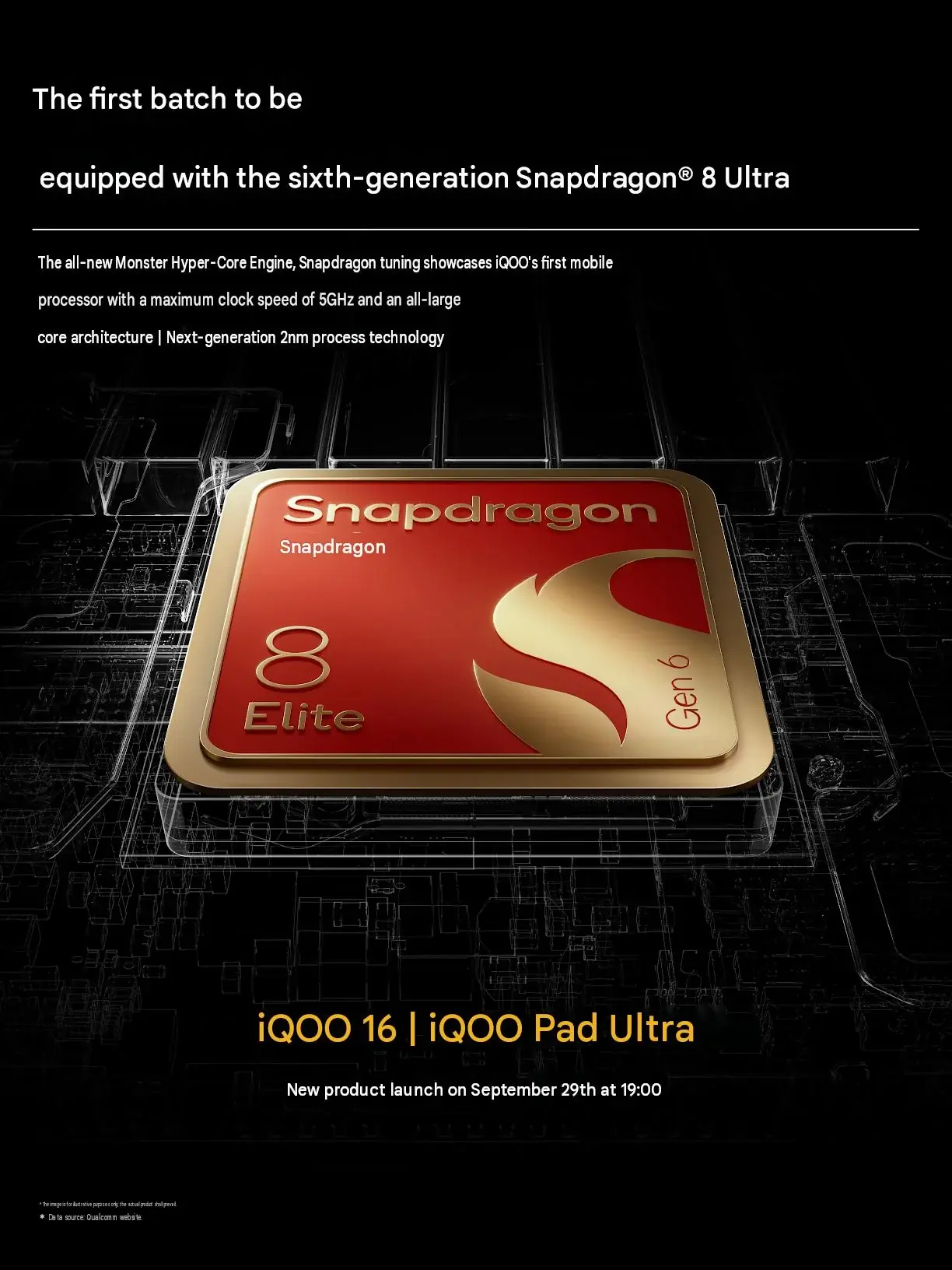 Los OEM de Android prometen lealtad a la serie Snapdragon 8 Elite Gen 6 Los OEM de Android prometen lealtad a la serie Snapdragon 8 Elite Gen 6