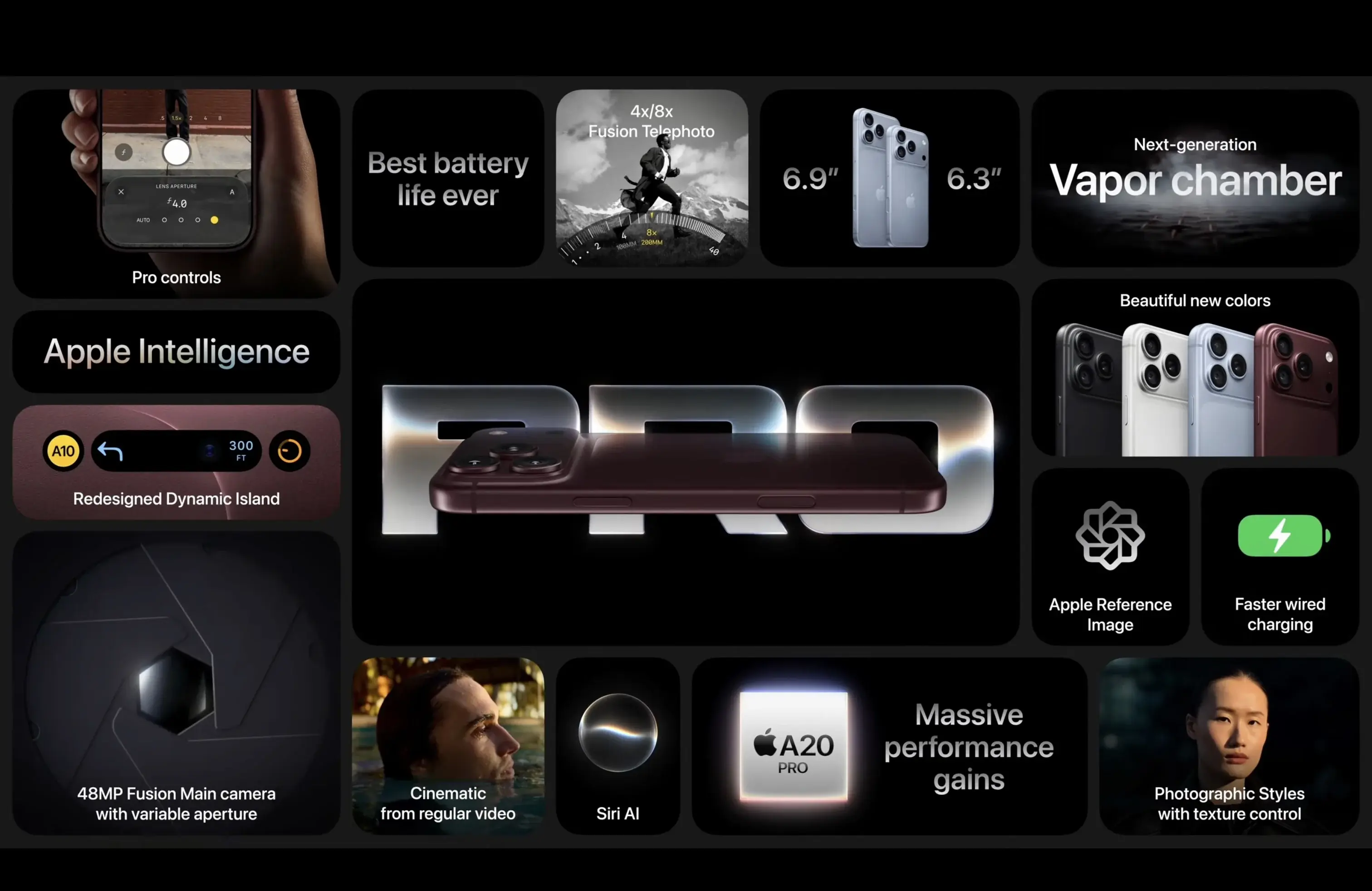 iPhone 18 Pro og Pro Max kommer med A20 Pro-brikke, mindre Dynamic Island og hovedkameraer med variabel blenderåpning iPhone 18 Pro og Pro Max kommer med A20 Pro-brikke, mindre Dynamic Island og hovedkameraer med variabel blenderåpning