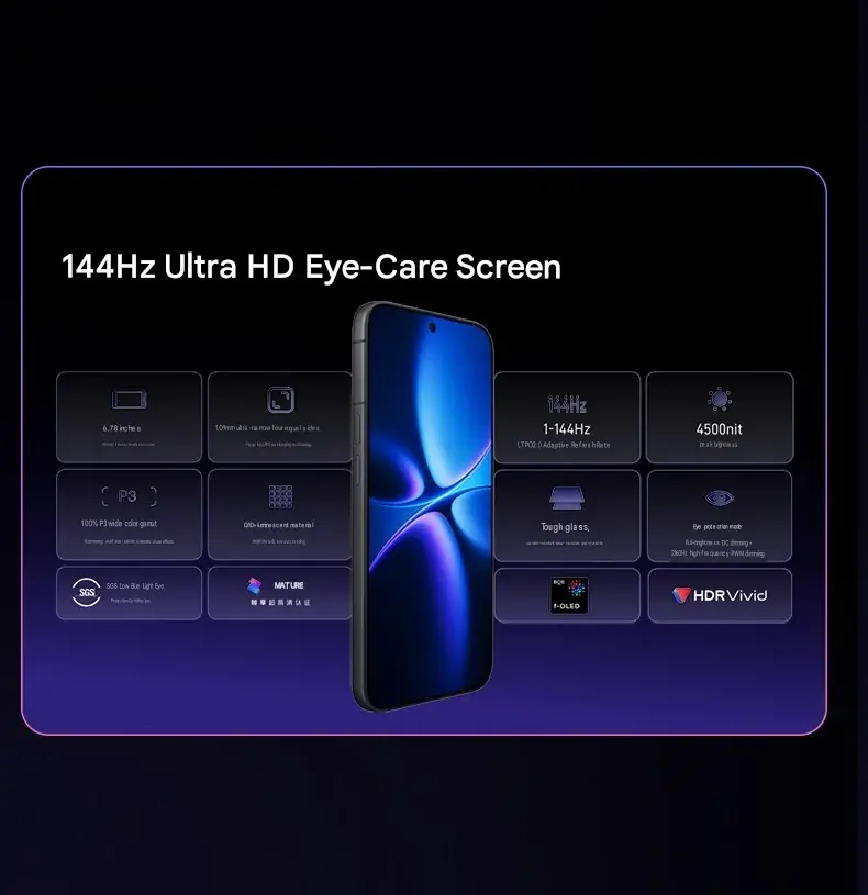 nubia NaviX Ultra：主要功能（机器翻译）