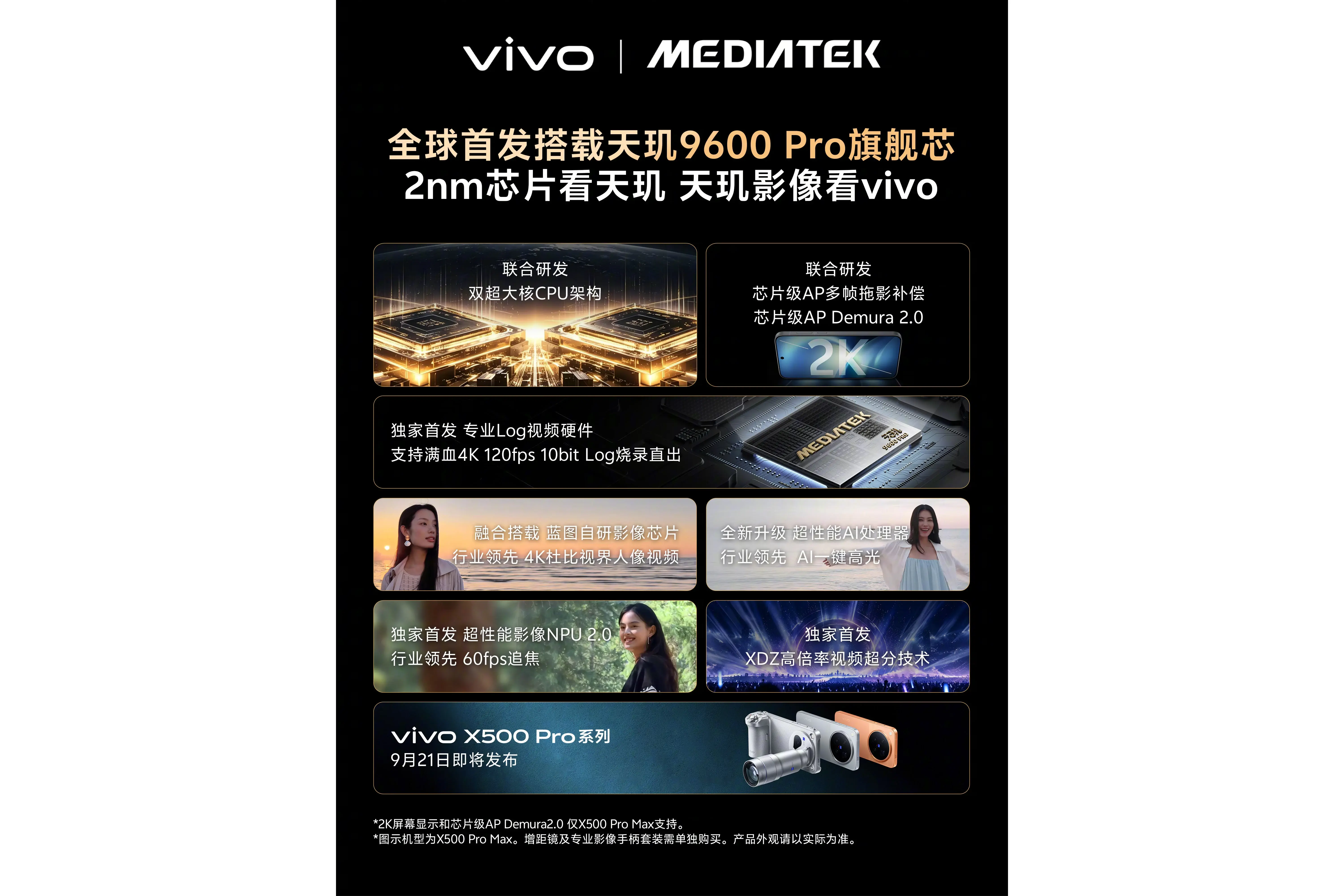 vivo X500 Pro et X500 Pro Max seront les premiers appareils à utiliser Dimensity 9600 Pro de MediaTek Description https