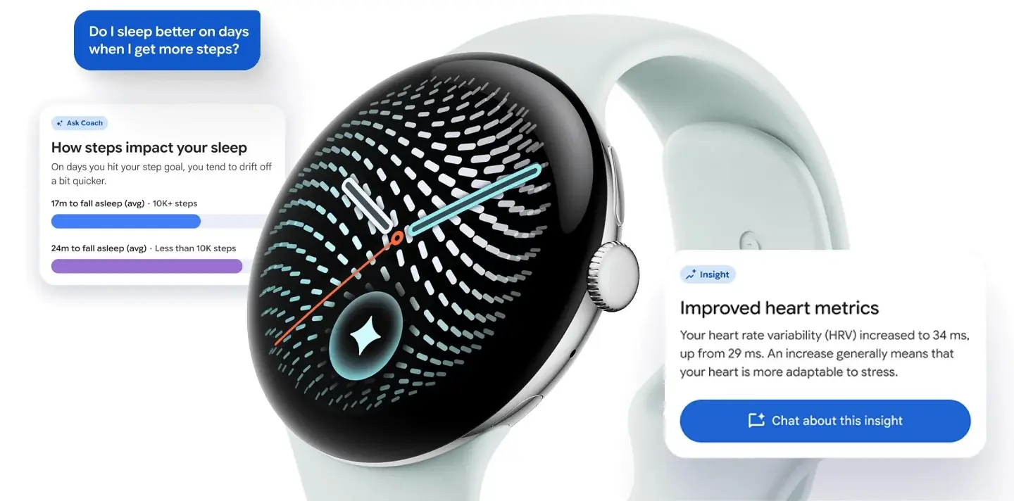 Google Pixel Watch 5: информация о здоровье и искусственный интеллект Gemini