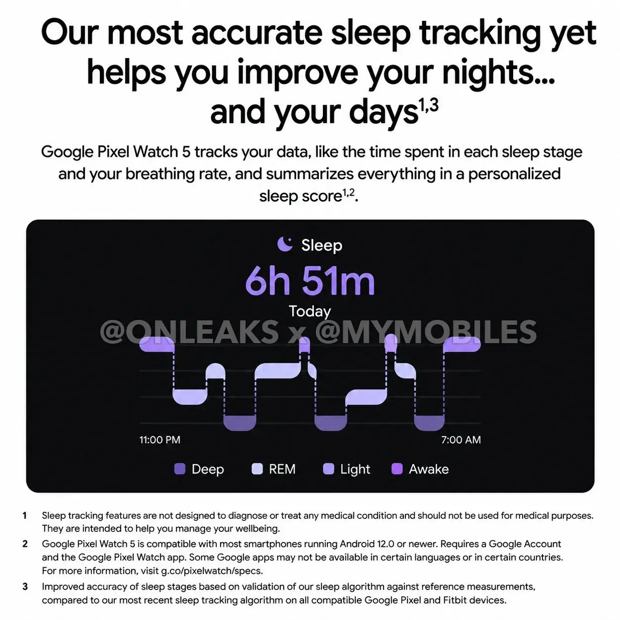 Plus de documents marketing divulgués sur la Google Pixel Watch 5