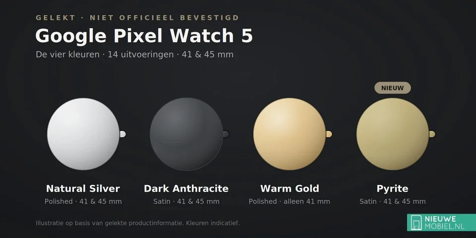 Pixel Watch 5 颜色和定价在发布前泄露