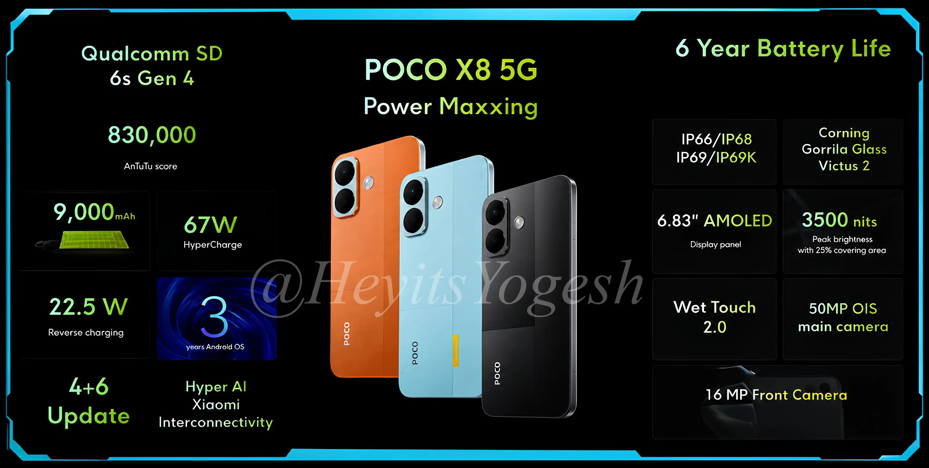 Poco X8 en X8 Power-marketingmateriaal lekt Poco X8 en X8 Power-marketingmateriaal lekt