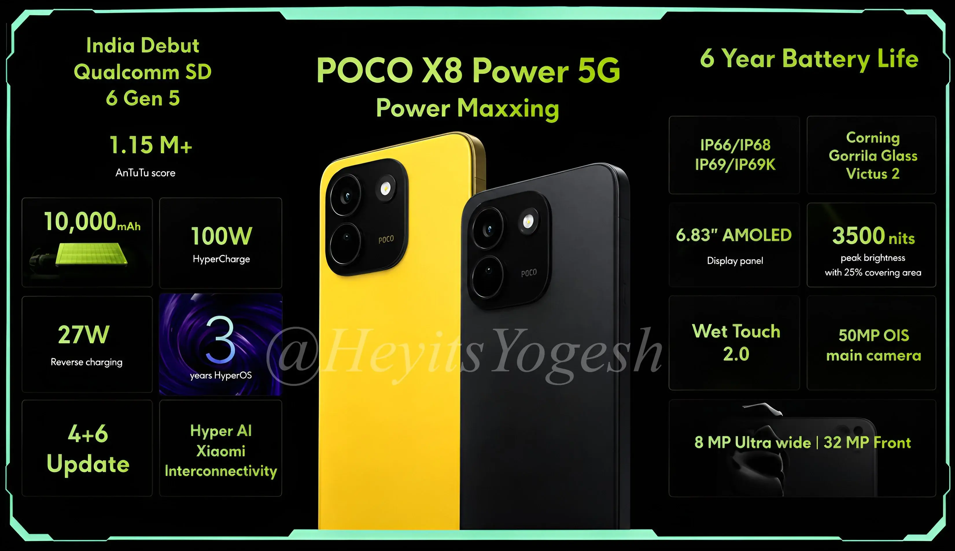 Wyciek materiałów marketingowych Poco X8 i X8 Power Wyciek materiałów marketingowych Poco X8 i X8 Power