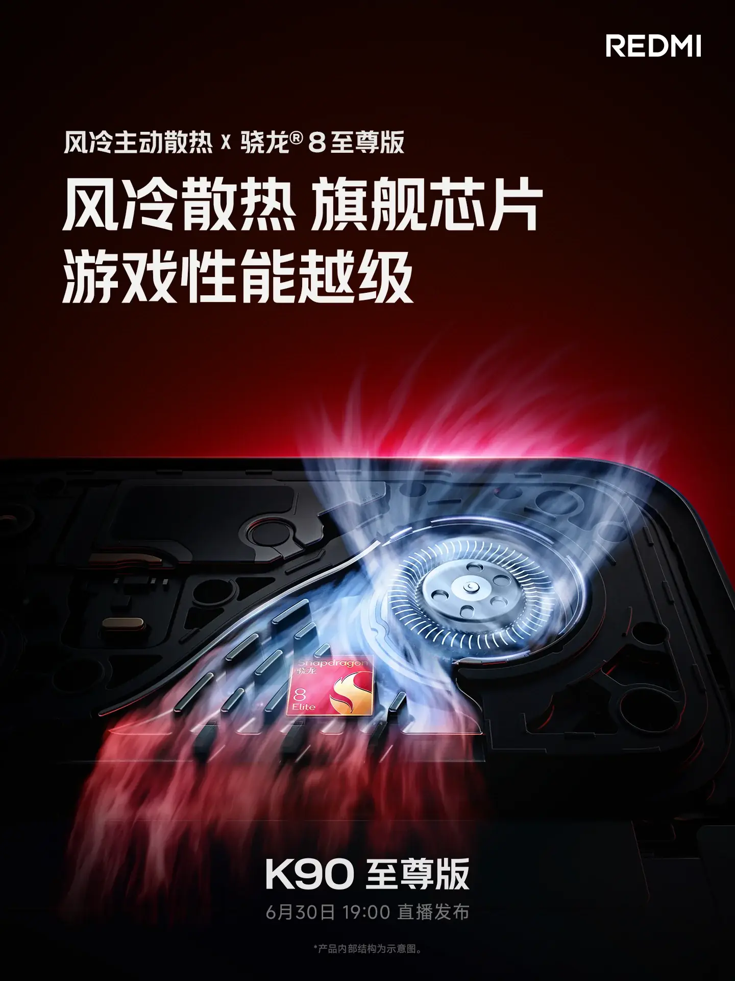 Perdite di Redmi K90 Ultra: design e specifiche chiave rivelati prima del lancio della prossima settimana 5