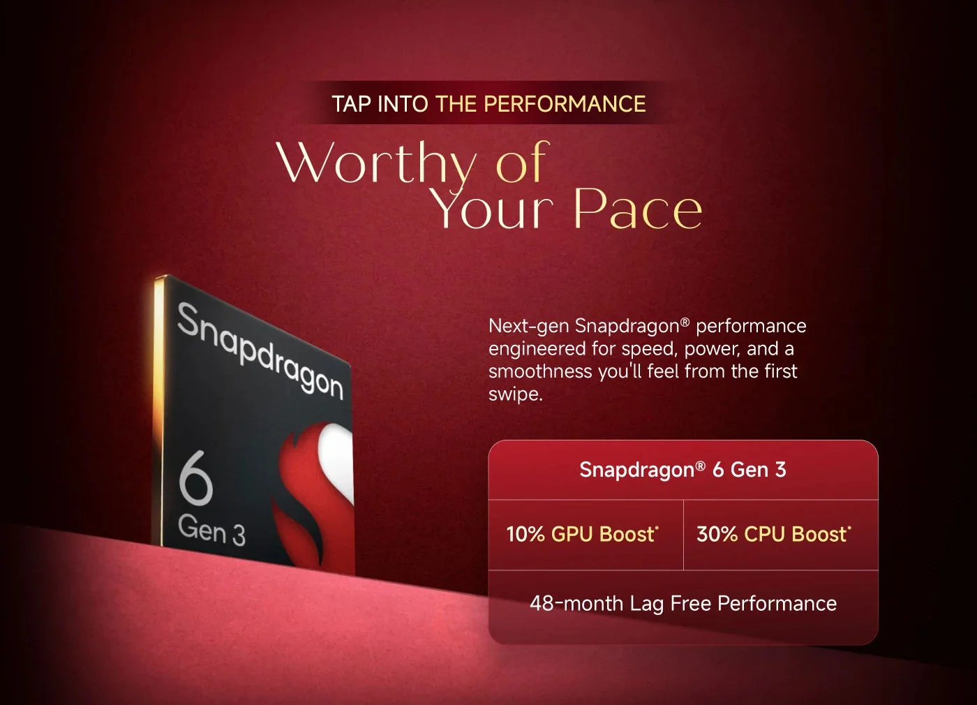 L'edizione speciale utilizzerà lo stesso chip Snapdragon 6 Gen 3 degli altri modelli Redmi Note 15
