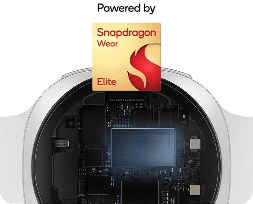 Samsung Galaxy Watch9 e Watch Ultra 2: specifiche complete e perdite sui prezzi