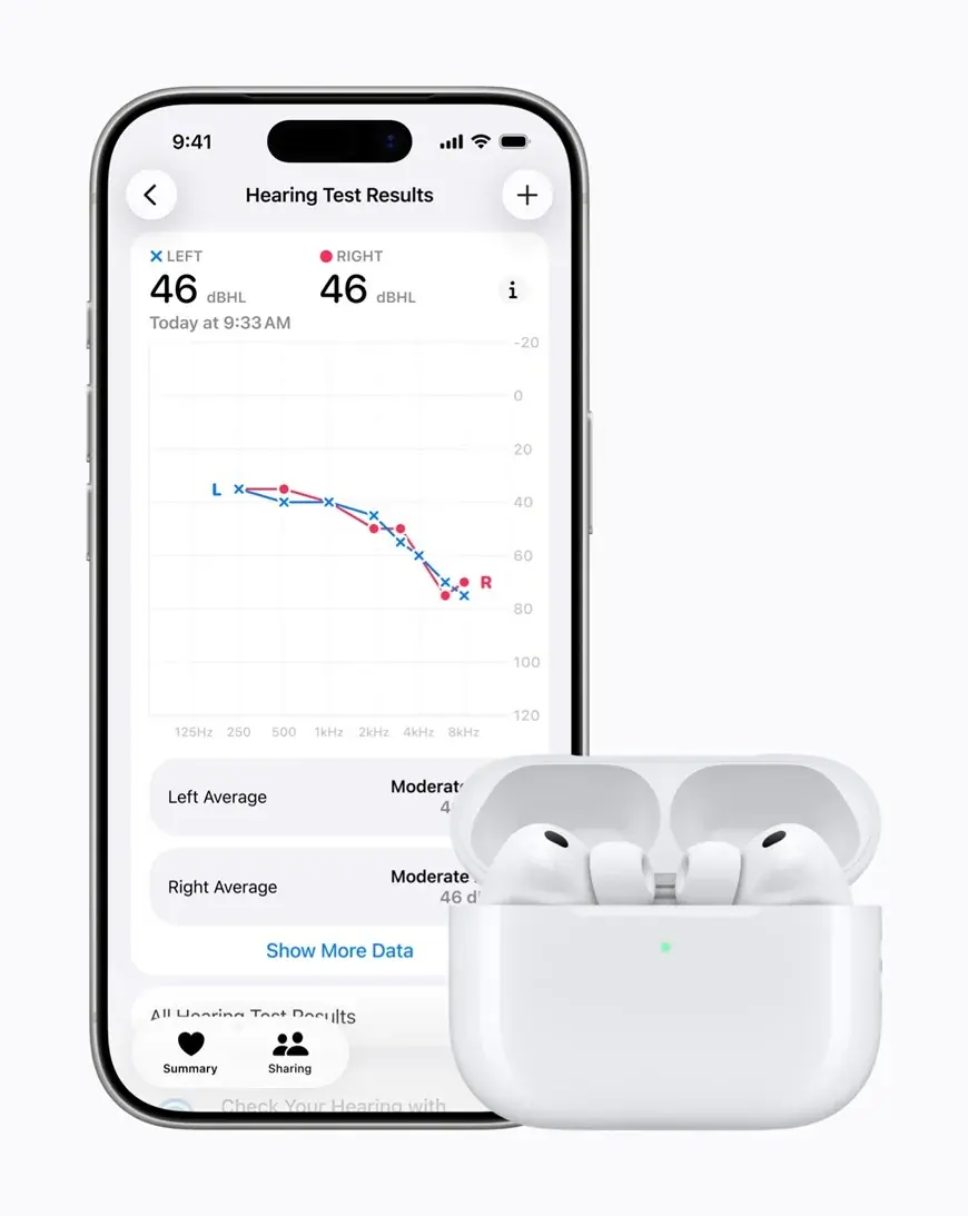 Apple के स्लीप एपनिया नोटिफिकेशन और हियरिंग टेस्ट फीचर अब भारत में उपलब्ध हैं Apple के स्लीप एपनिया नोटिफिकेशन और हियरिंग टेस्ट फीचर अब भारत में उपलब्ध हैं