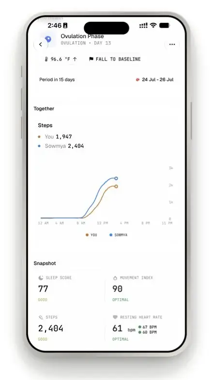 Die App erfasst umfangreiche Gesundheitsdaten, um Ihren Status zu messen