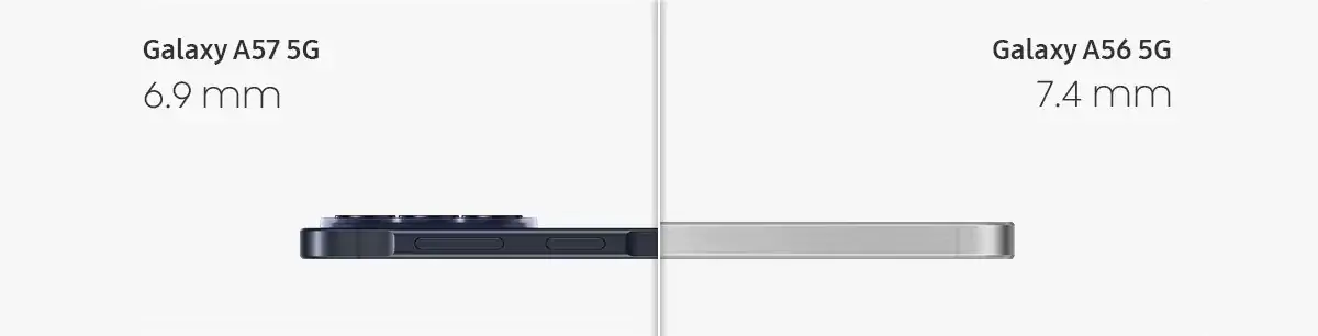 Il Galaxy A57 è più sottile e leggero del suo predecessore