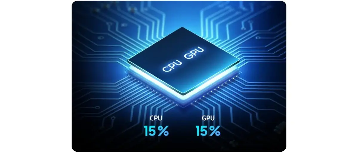 L'Exynos 1680 apporta un piccolo incremento di prestazioni L'Exynos 1680 apporta un piccolo incremento di prestazioni
