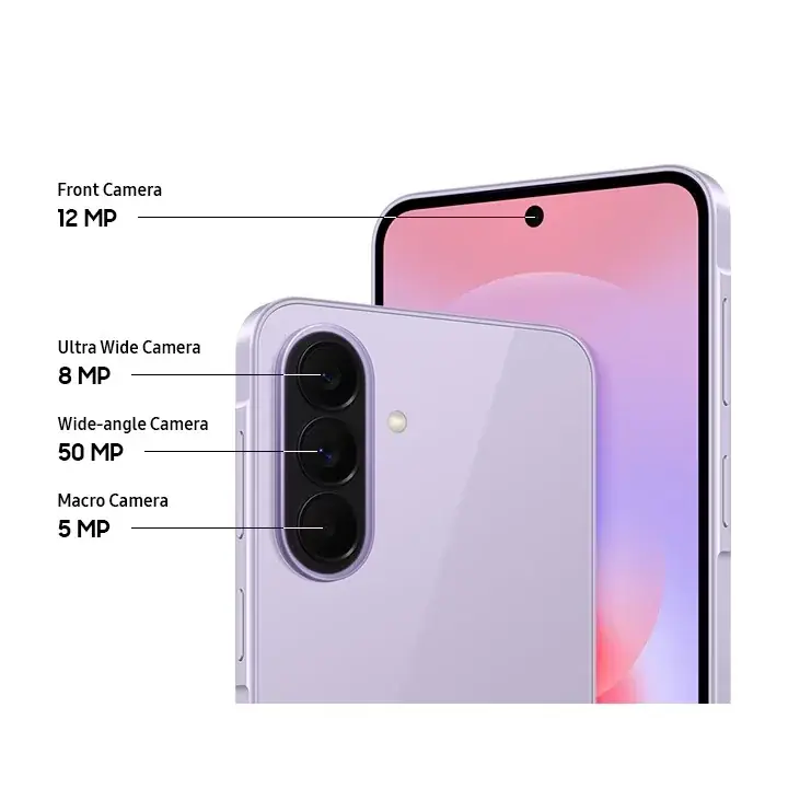 Specyfikacja aparatu: Galaxy A37
