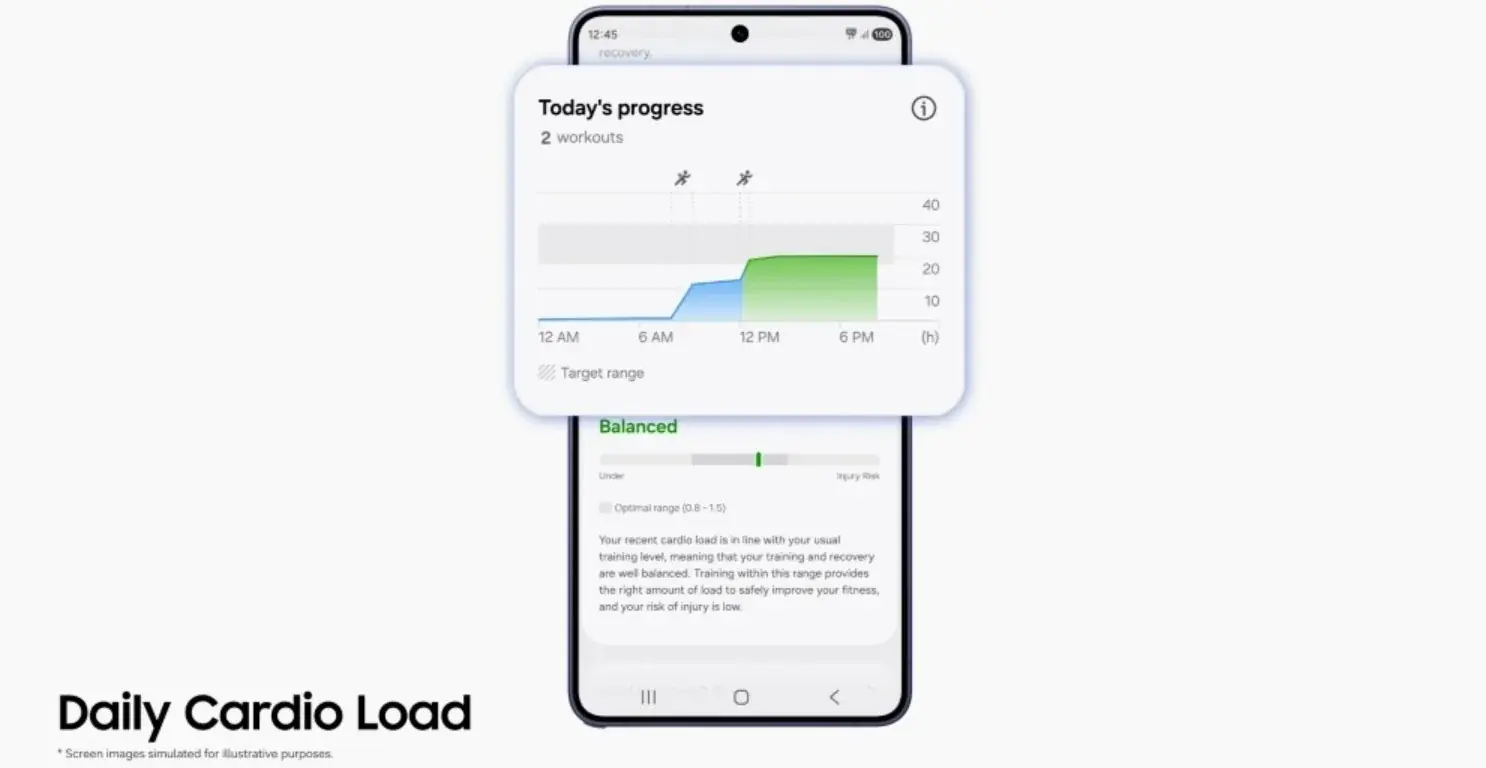 Samsung introduce le funzionalità Galaxy Watch di nuova generazione con il nuovo aggiornamento dell'app Samsung Health